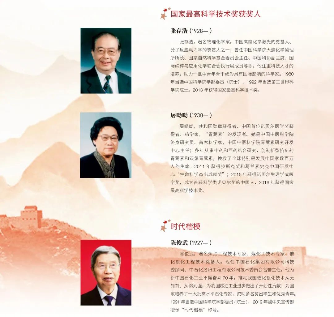 流體相平衡與熱力學